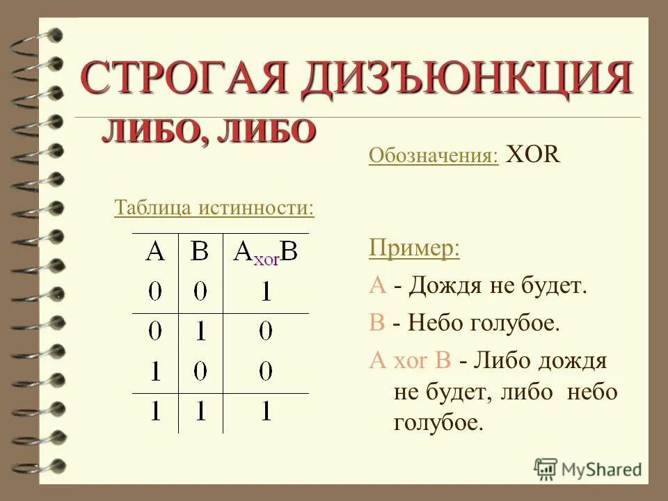 Логические фразы. Логические выражения конспект. Логические выражения конспект. Логические выражения конспект. Информатика 8 класс таблица истинности для логических выражений.