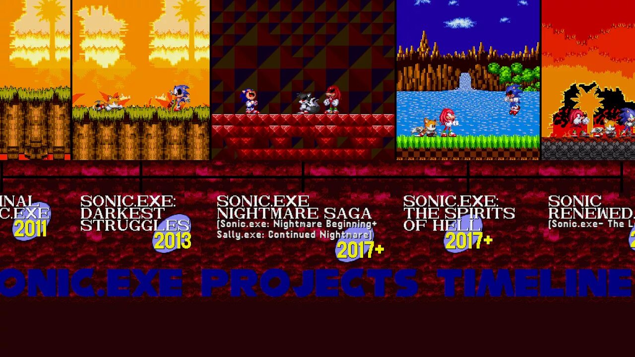 Sonic exe 2d remake mods. Спрайты соника ехе. фон из игры соник ехе. фон из соника ехе. фон из sonic exe.