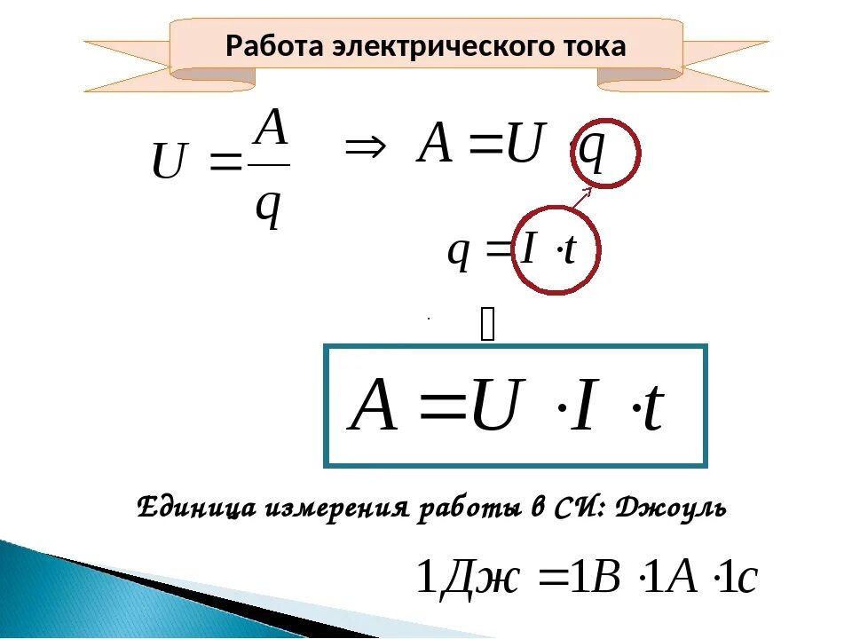 По какой формуле вычислить работу тока. Работа электрического тока мощность электрического тока. Работа и мощность электрического тока единицы измерения. Работа электрического тока 8 класс физика. Работа и мощность электротока.