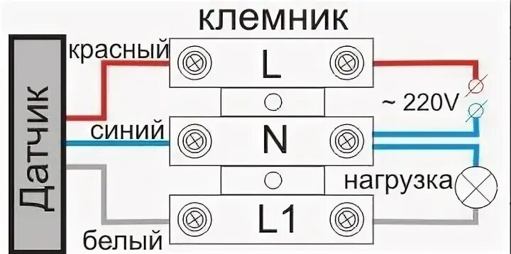 Розетка, магазин на улице Горовца в Белгороде - отзывы, фото, каталог товаров, ц