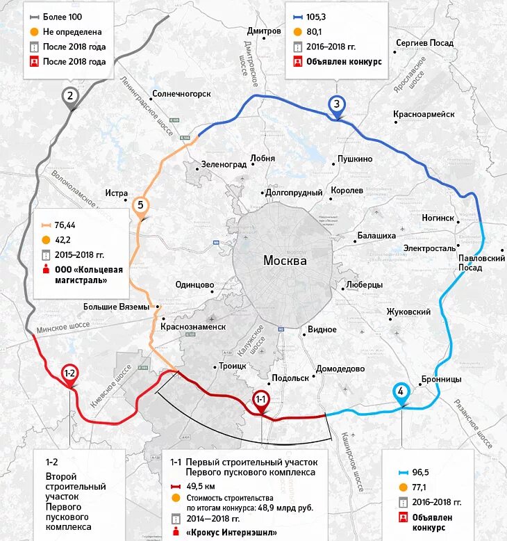 Большая кольцевая дорога. Московское Малое кольцо (а107) / ЦКАД. Платные участки ЦКАД 107. ЦКАД МКАД а108. Кольцевая дорога вокруг Москвы ЦКАД схема.