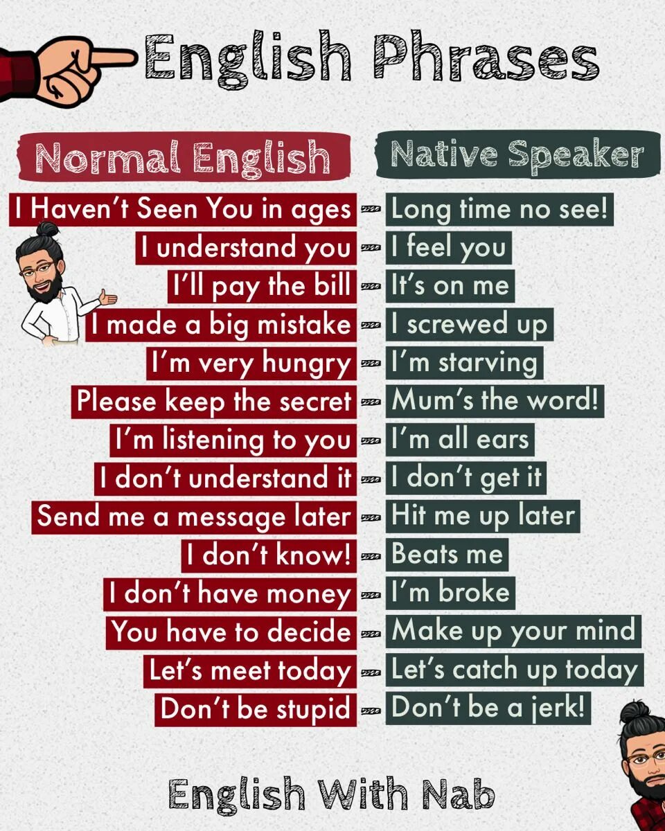 Быть против на английском. Нейтив Инглиш. English with NAB. Native English. Native Speaker English.