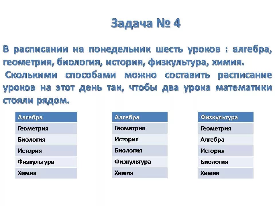 В расписании на понедельник шесть уроков. Сколькими способами можно составить расписание уроков на. Комбинаторные задачи про расписание уроков.