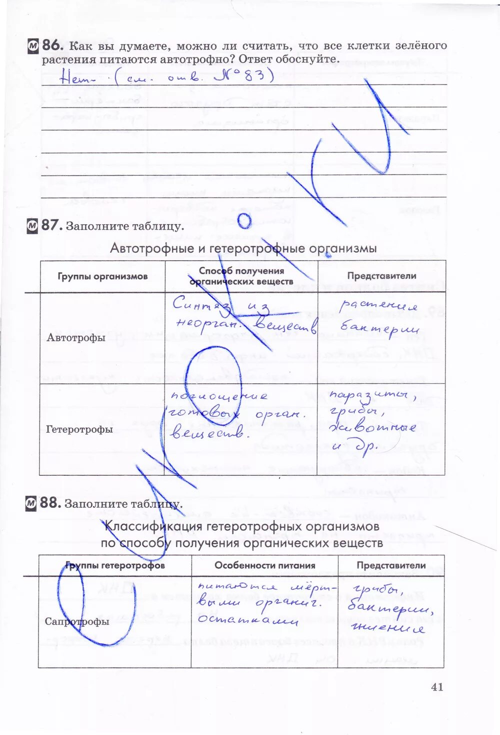 Биология 9 класс задания. Биология 9 класс рабочая тетрадь пасечник. Биология 9 класс пасечник каменский. Биология 9 класс пасечник рабочая тетрадь ответы. Биология 9 класс рабочая тетрадь пасечник номер 128.