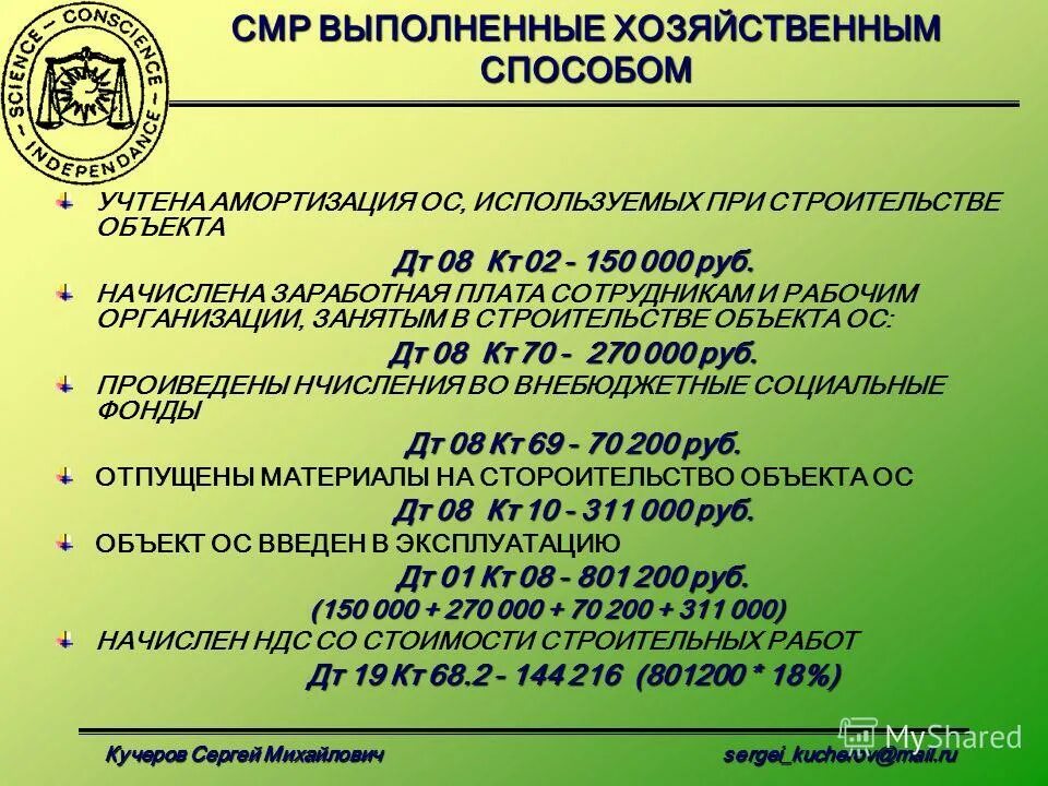 подрядный и хозяйственный способ строительства. выполненный хозяйственным способом. хозяйственный способ выполнения работ это. выполненный хозяйственным способом. подрчдный спрослб строительства.