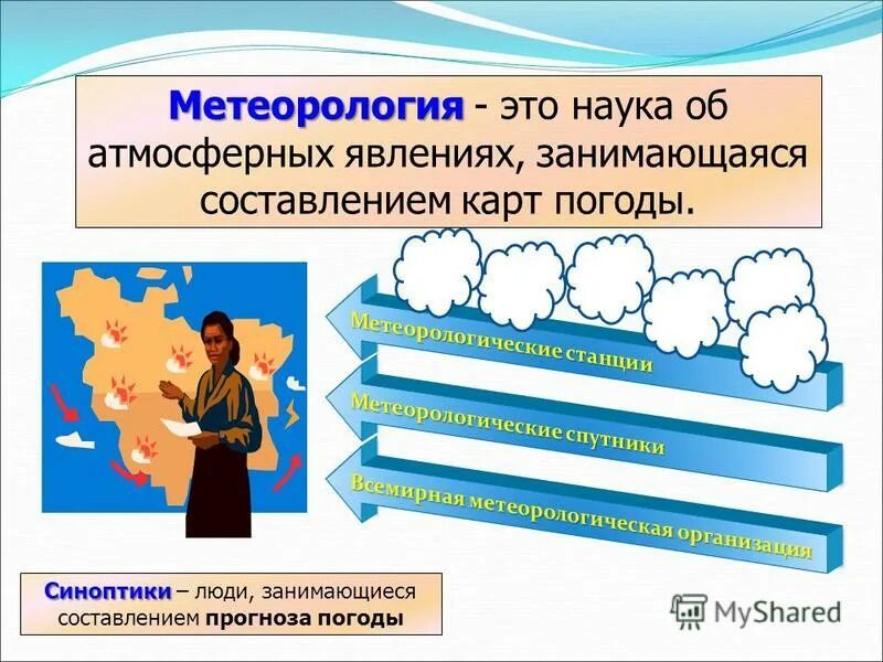 наука об атмосферных явлениях. шаровая молния. атмосферное явление радуга. опасные явления в атмосфере. наука об атмосферных явлениях.