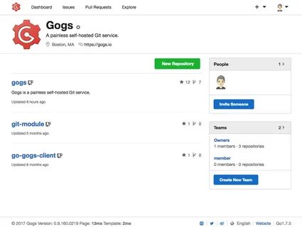 Github modules