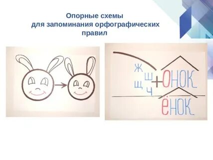 Опорные схемы картинки
