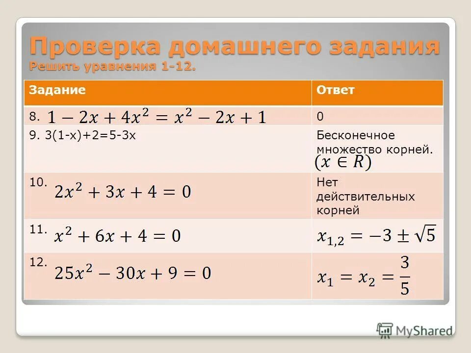 Корни какое множество