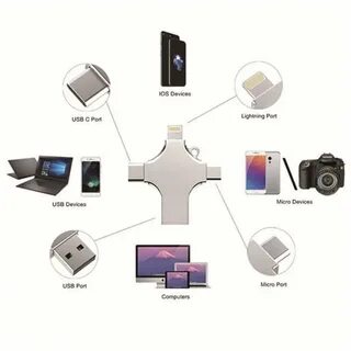 Y disk