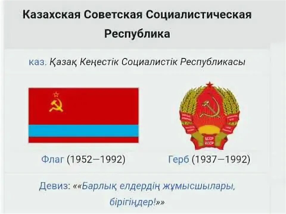 Казахская Республика СССР. Образована казахская Советская Социалистическая Республика. Флаг КАЗССР. Флаг казахской ССР.