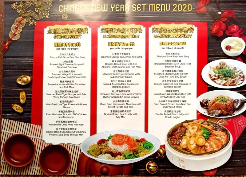 Китайская кухня чита меню. Меню китайского ресторана. Set menu. Меню 2023 Пхукет.