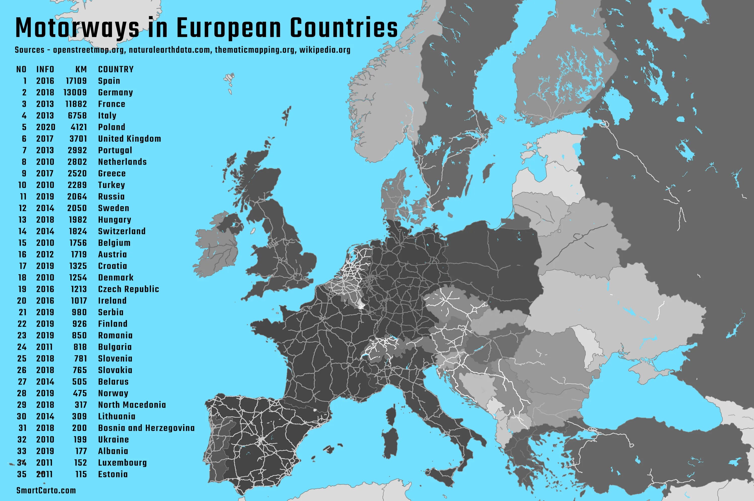 Largest Country in Europe. Europe Countries Counties. На что похожи страны Европы. Europe Countries list.