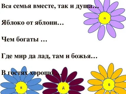 Семья орксэ 4 класс