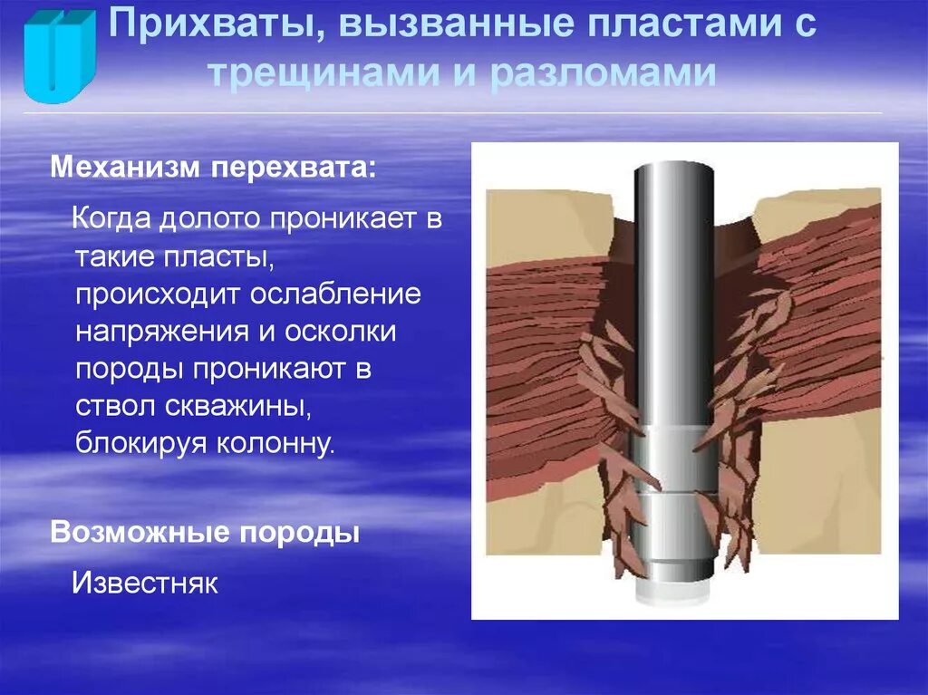 Прихват колонны обсадных труб.. Прихваты в бурении нефтяных и газовых скважин. Прихват бурового инструмента в скважине. Прихват бурильной колонны.