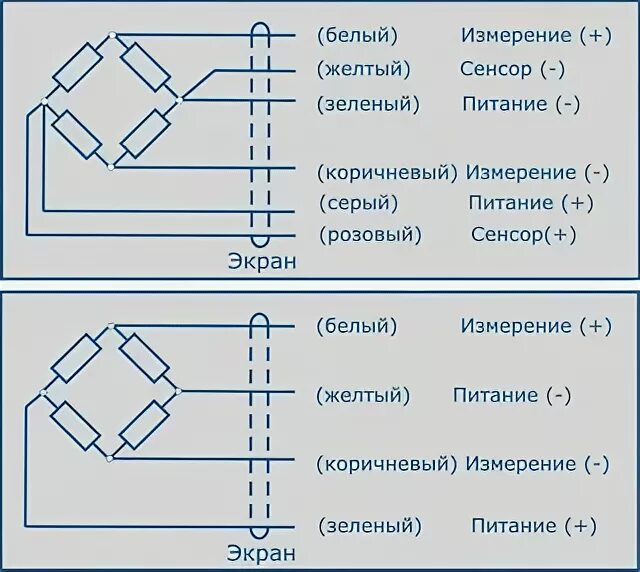 Обозначение тензодатчика на схеме