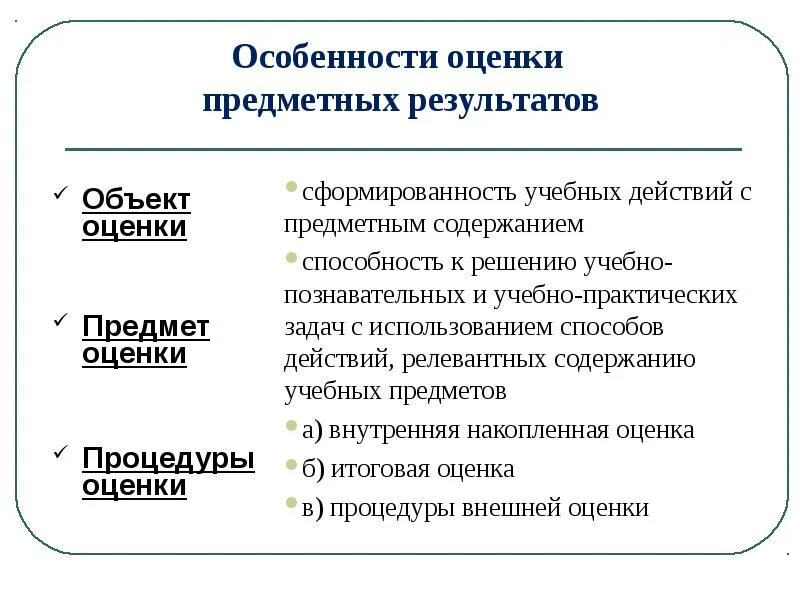 Особенности оценки предметных результатов. Оценка предметных результатов. Предметы оценивания результатов образования. Особенности оценки планируемых результатов.