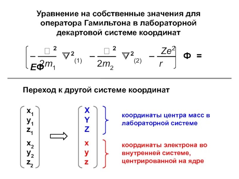 Собственные функции и собственные значения операторов. Собственные значения оператора. Собственные функции, собственные значения энергии. Собственные значения оператора. Собственные числа линейного оператора.