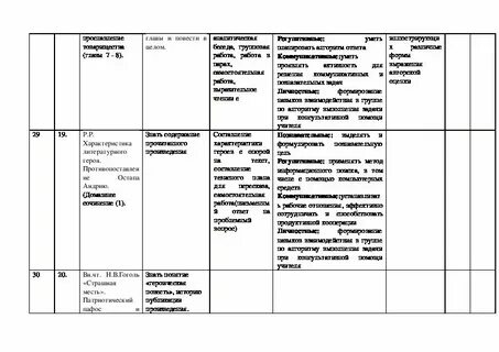 Ктп 6 класс босова