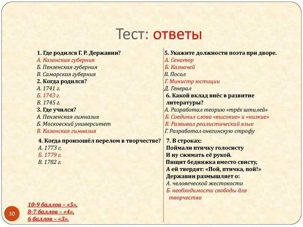 Ответ на тест. Вопросы для теста с ответами. Тестирование с правильными ответами. Тест с вариантами ответов.