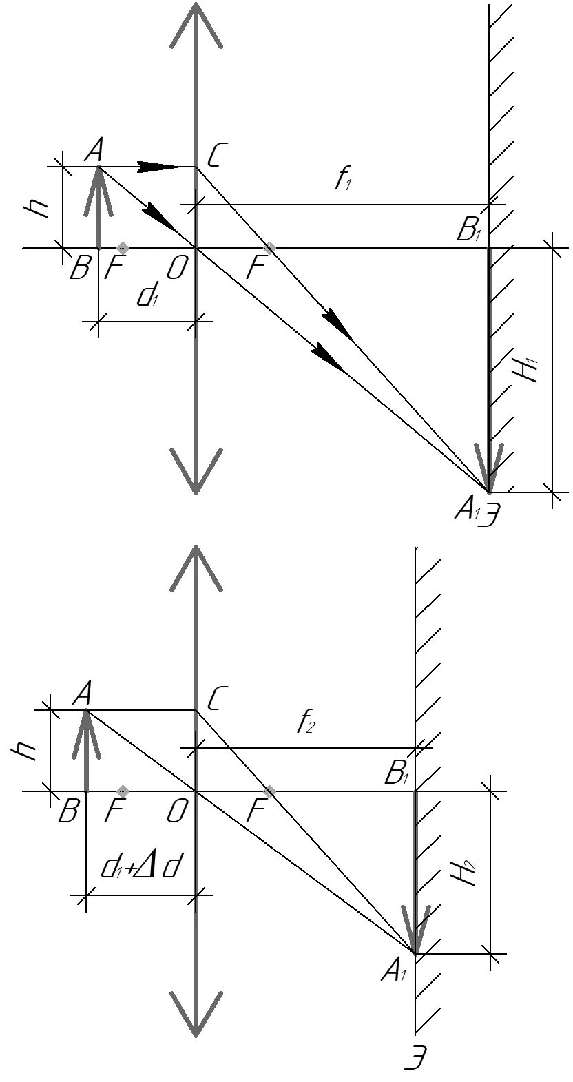 H=0,2м решения по физике. Высота предмета равна 5. Предмет расположен на расстоянии. Высота предмета равна 5. Высота предмета равна 5.