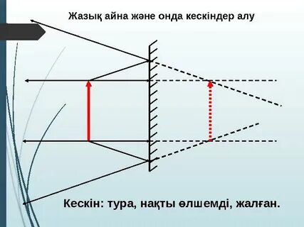 Лара Крофт фемдом