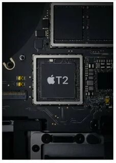 Macbook cpu