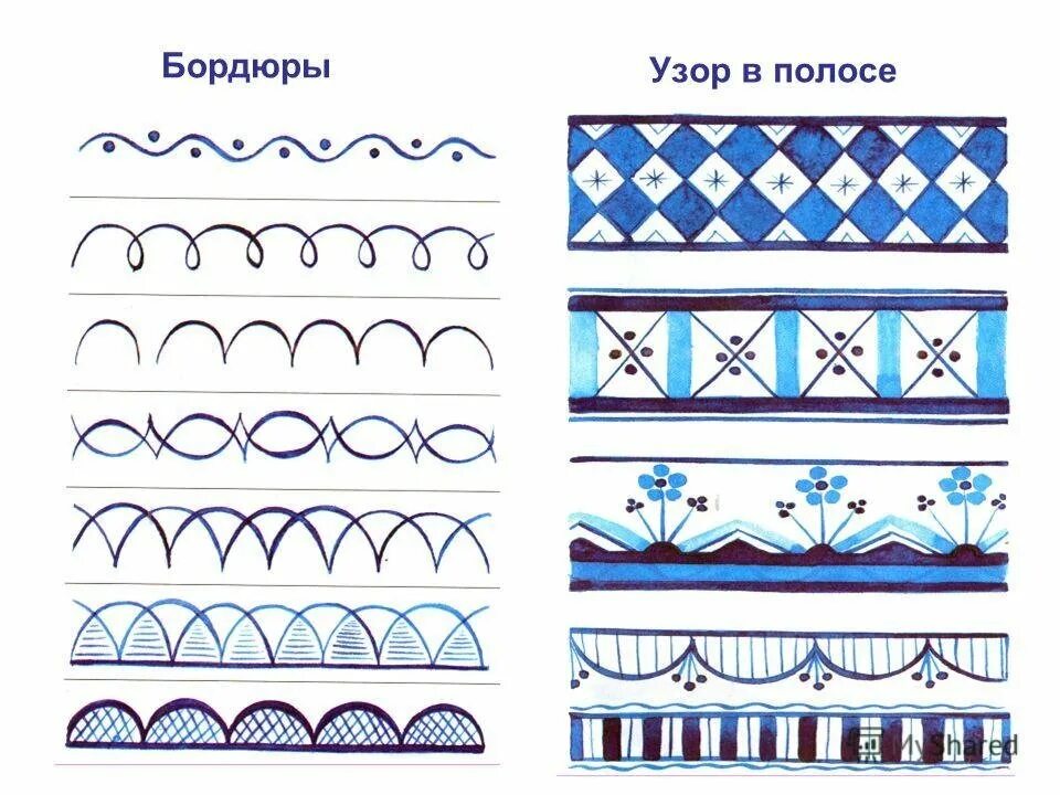 Севастопольские узоры