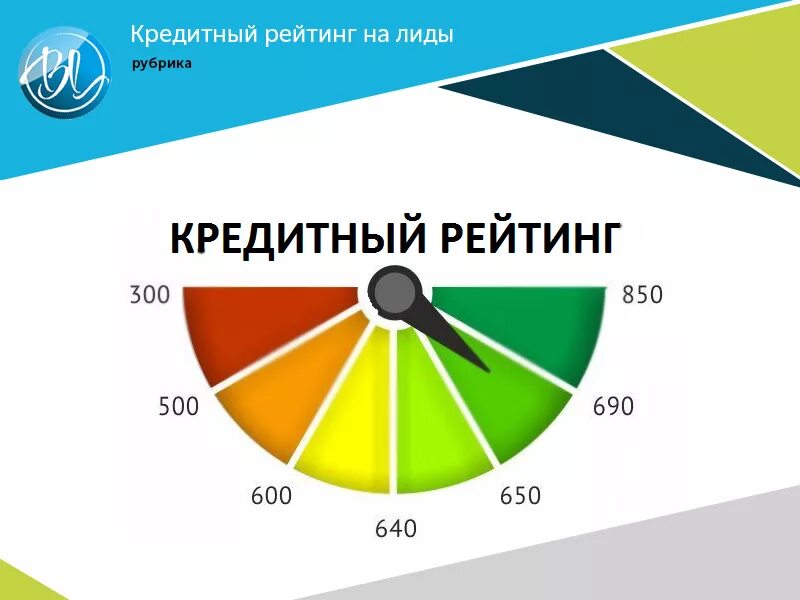 Как быстро повысить рейтинг. Кредитный рейтинг. кредитный рейтинг заемщика. персональный кредитный рейтинг. рейтинг кредитной истории.