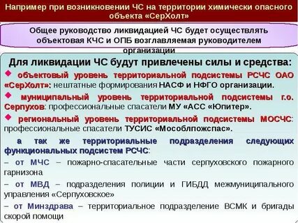 Срок приведения в готовность формирования
