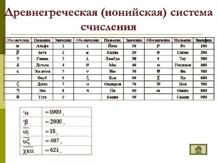 Древнегреческая система