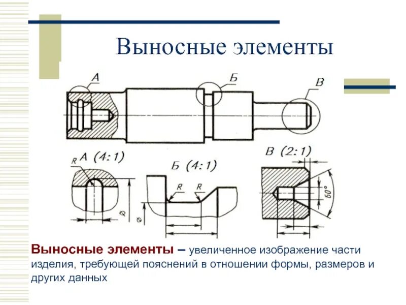 Как обозначить выносной элемент на чертеже. Выносные элементы Инженерная Графика. Увеличение выносной элемент чертеж. Выносной разрез на чертеже.