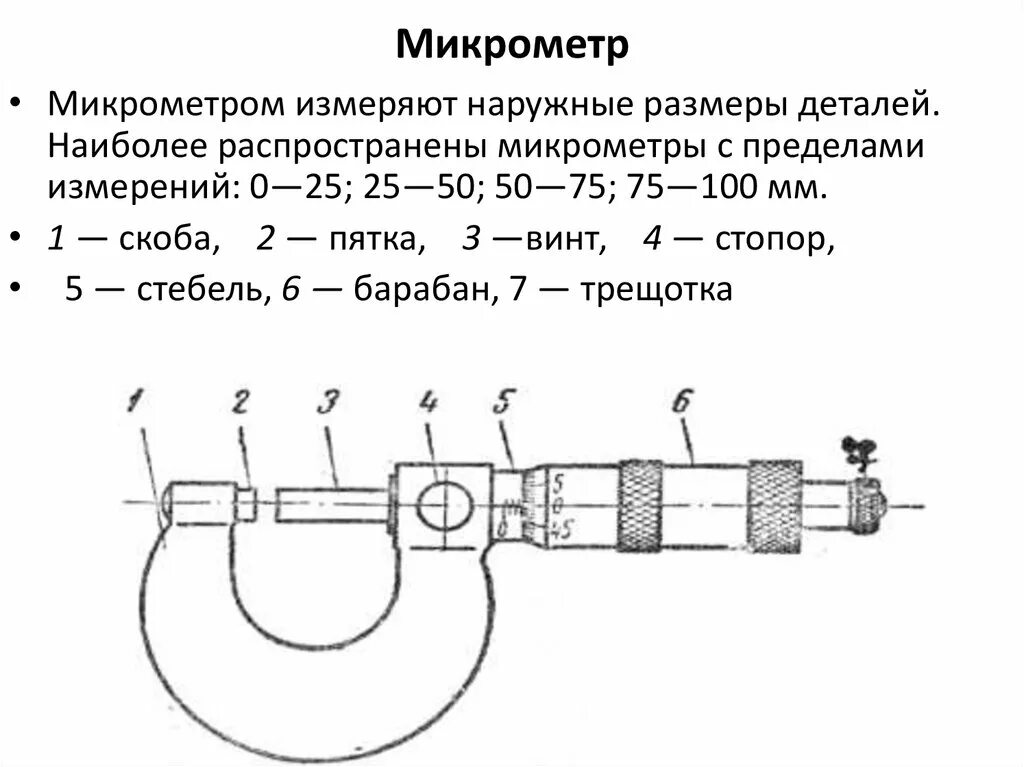 Как пользоваться mc