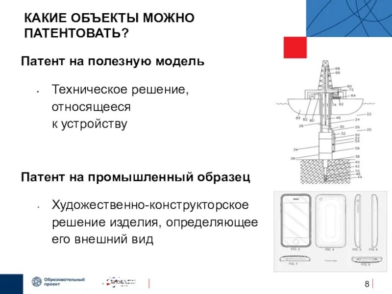 Промышленный образец это техническое решение. Промышленный образец пример. Патент на промышленный образец. Комбинированные промышленные образцы. Техническое решение относящееся к устройству.