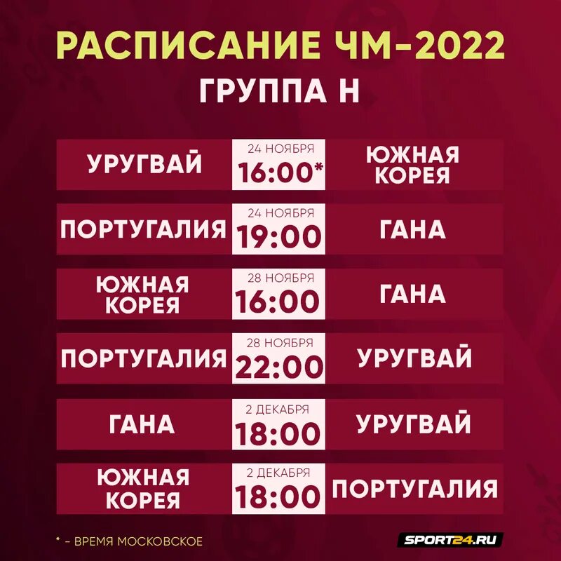 Все матчи чм 2025. Чемпионат мира в катаре 2025 расписание. календарь чм 2025 катар. чм 2025 катар расписание. группы чм 2025 катар расписание.