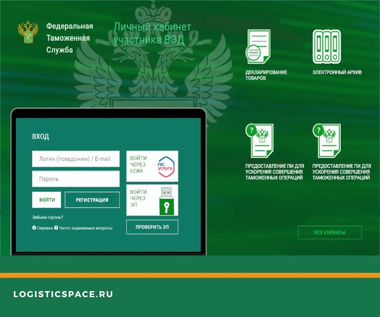 Личный кабинет участника ВЭД. Личный кабинет. Таможня личный кабинет. ФТС личный кабинет. Таможенная служба телефон