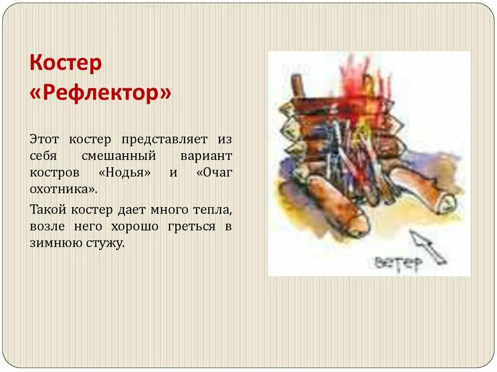 Плюсы и минусы костра нодья. Тип костра охотничий. Назначение костра нодья. Виды костров рефлектор. Плюсы костров.