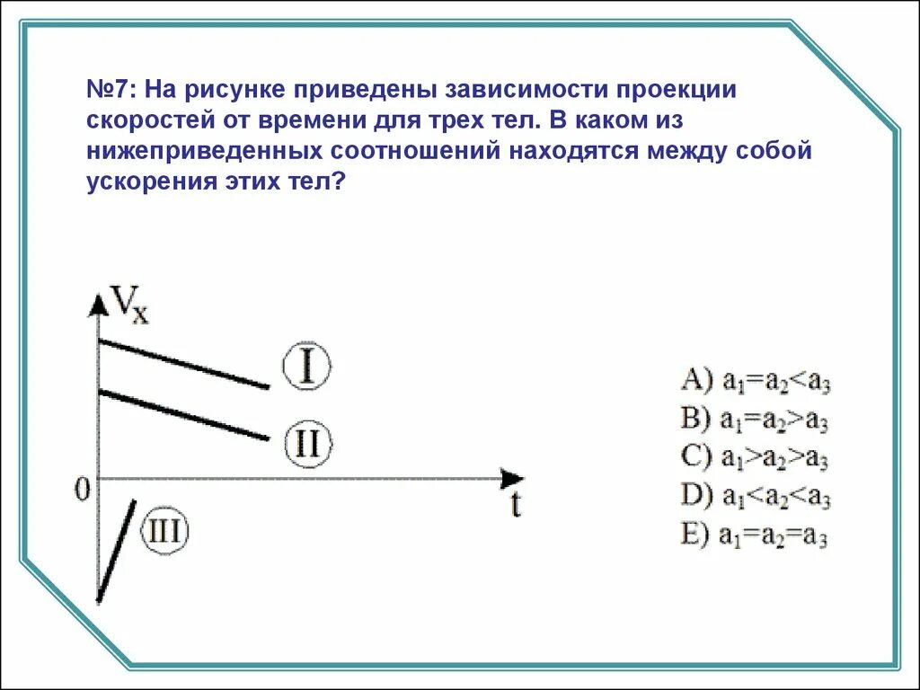 На рисунке представлены графики зависимости проекции равнодействующей. Проекция скорости. Вектор скорости по проекциям скоростей. Тест по проекциям скорости. График зависимости от времени для трех тел.