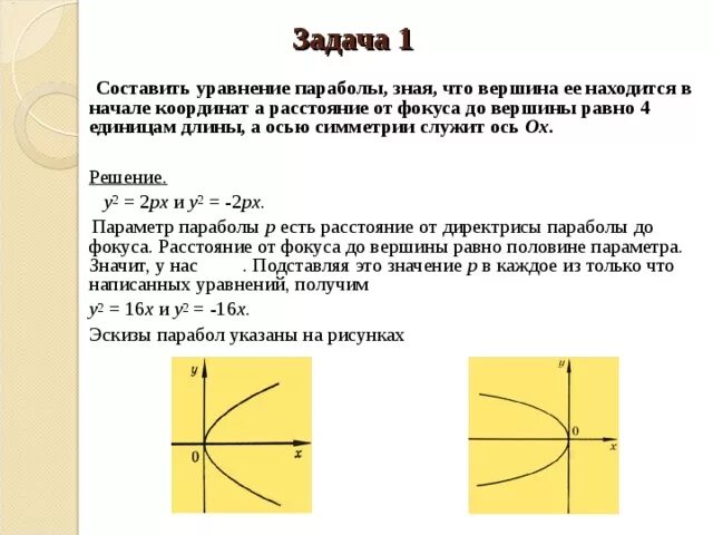 Уравнение параболы с вершиной в начале координат. Составить уравнение параболы с вершиной в начале координат. Параметр параболы. Уравнение параболы с вершиной в точке. Парабола проходящая через начало координат