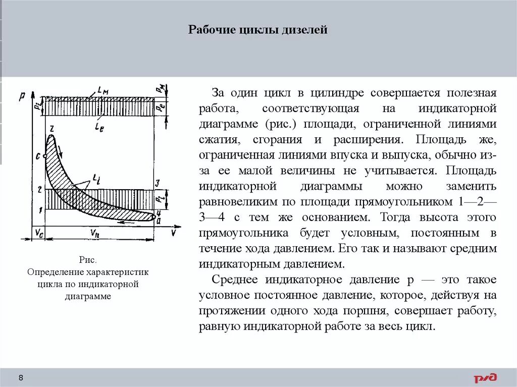 Кпд цикла дизеля. Цикл дизеля. характеристики цикла дизеля. цикл цикл дизеля.
