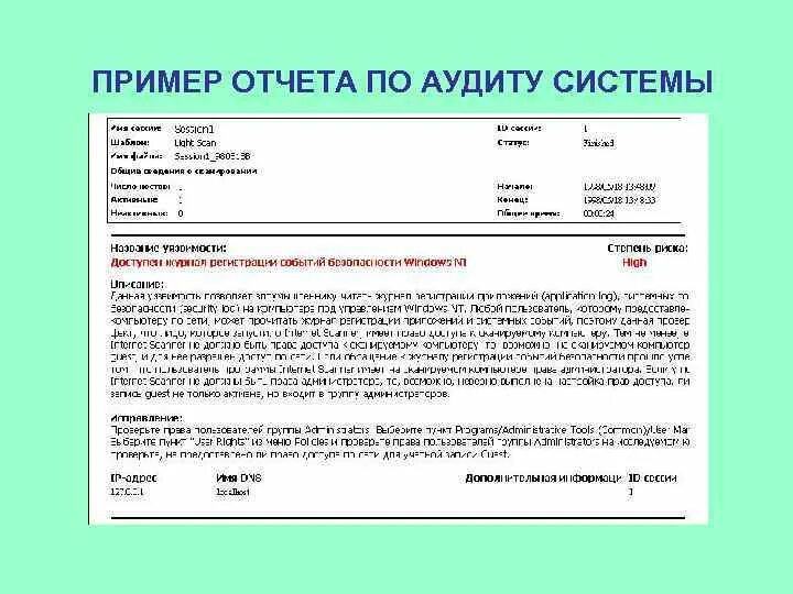 Заключение внутреннего аудита. Заключение по внутреннему аудиту смк. отчет по аудиту. отчет по внутреннему аудиту. отчет по аудиту пример.