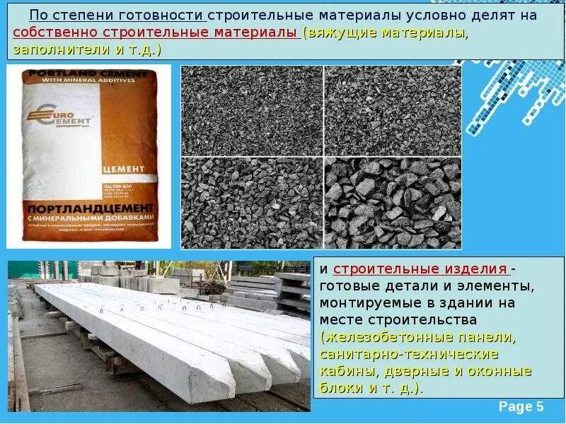 Классификация общих свойств строительных материалов. Классификация теплоизоляционных материалов. К строительным изделиям относят. К строительным изделиям относят. Классификация строительных материалов.
