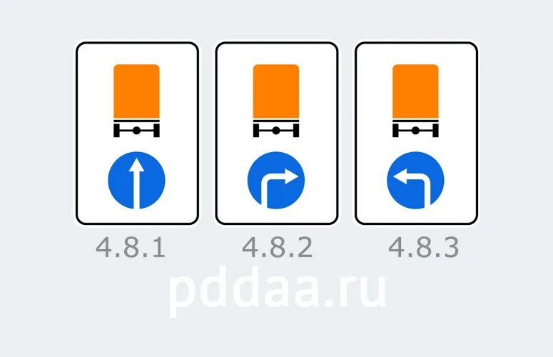 Знаки 4.8.1-4.8.3 «направление движения ТС С опасными грузами». 4.8.1 Направление движения транспортных средств с опасными грузами. Знак направление движения транспортных средств с опасными грузами. 4.8.3 Направление движения транспортных средств с опасными грузами.