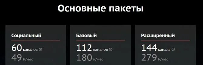 Пакет тв каналов базовый. ТТК интерактивное Телевидение. ТТК кабельное Телевидение каналы. ТТК Телевидение социальный пакет каналы. ТТК ТВ кабельное перечень каналов.