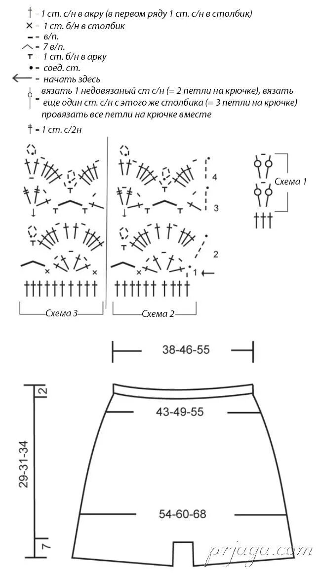 Шорты крючком схема. Вязаные детские шорты спицами схемы и описание. Вязаные крючком шорты для девочки 3лет схема. Шорты крючком схемы. Схема вязания шорт крючком.