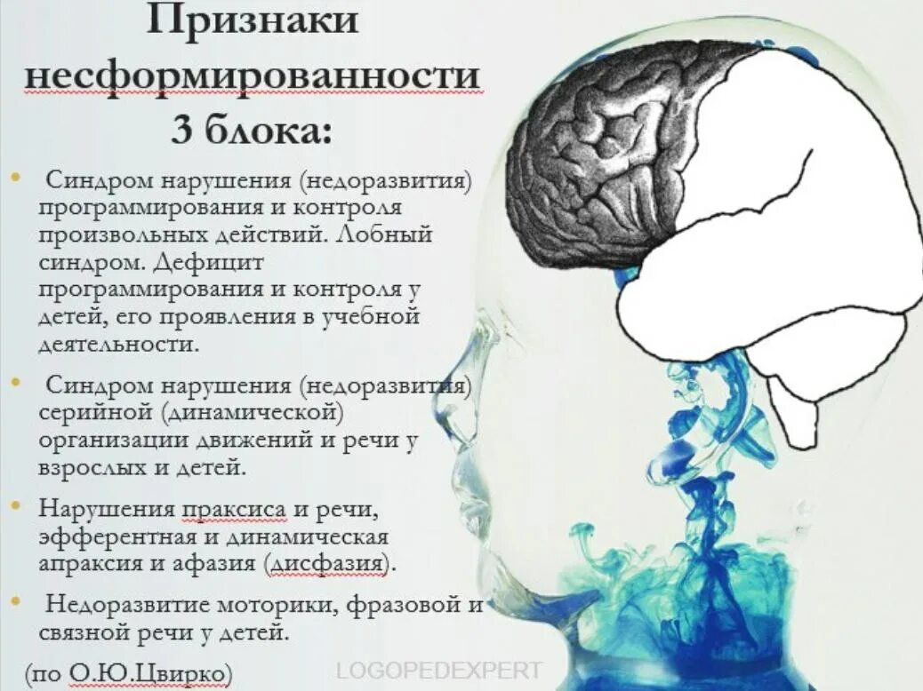2 нарушения