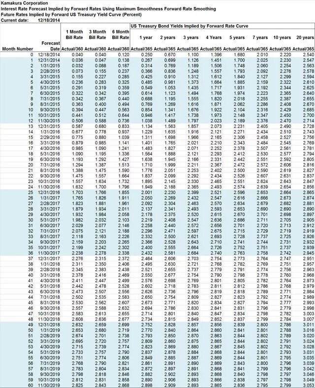 7 900 150 45 69. +3519 Какая Страна. Номер телефона 998 91 557 77 13. 110 63 96 Три размера. Частоты 662-686.