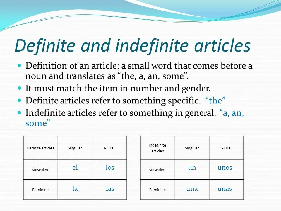 Article being. The indefinite article a/an правило. Definite the indefinite article a/an правило. Definite and indefinite articles. Indefinite article a an таблица.