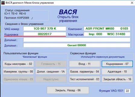 Абс форум