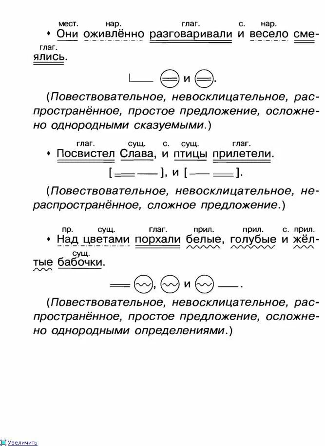 Разбор предложений желтые листья весело